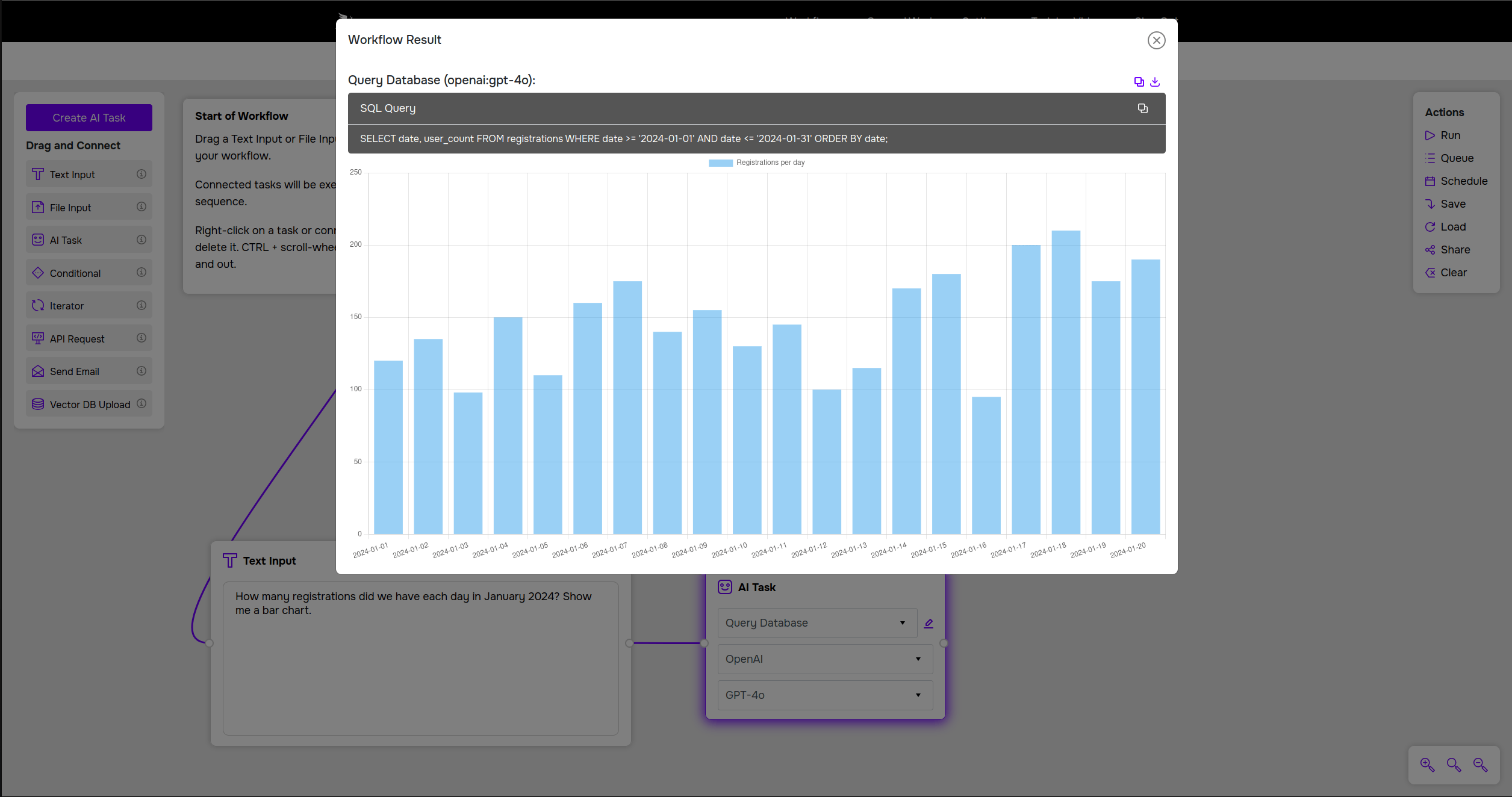 SQL Integration